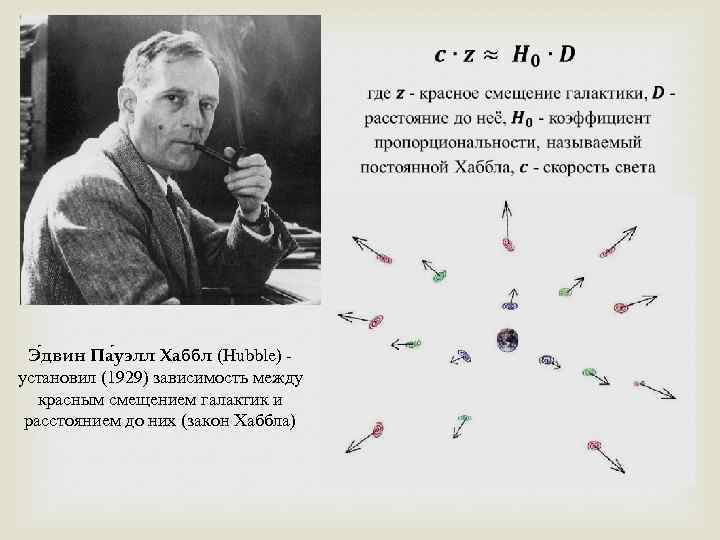 Методы определения расстояния до галактик по схеме