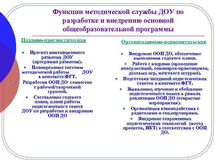 Функции методической службы ДОУ по разработке и внедрению основной общеобразовательной программы Планово-прогностическая Прогноз инновационного