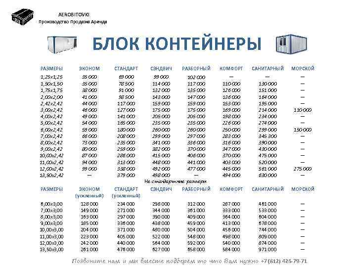 AEROBITOVKI Производство Продажа Аренда БЛОК КОНТЕЙНЕРЫ РАЗМЕРЫ ЭКОНОМ СТАНДАРТ СЭНДВИЧ РАЗБОРНЫЙ КОМФОРТ САНИТАРНЫЙ МОРСКОЙ