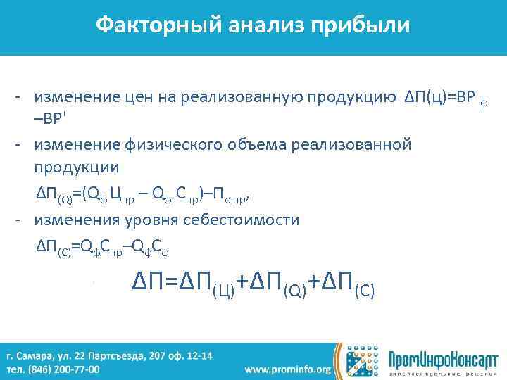 Факторный анализ прибыли - изменение цен на реализованную продукцию ∆П(ц)=ВР ф –ВР' - изменение