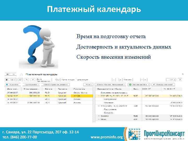 Платежный календарь Время на подготовку отчета Достоверность и актуальность данных Скорость внесения изменений 