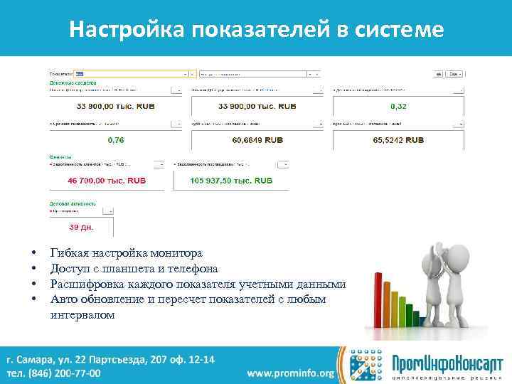 Настройка показателей в системе • • Гибкая настройка монитора Доступ с планшета и телефона