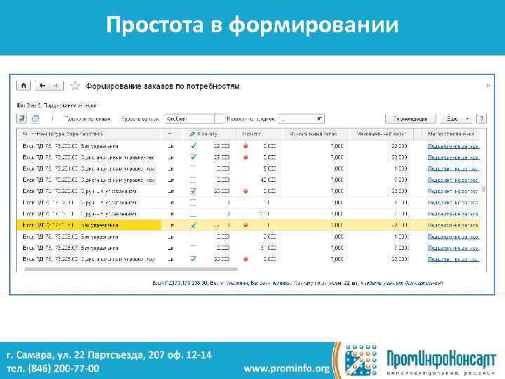 Простота в формировании 