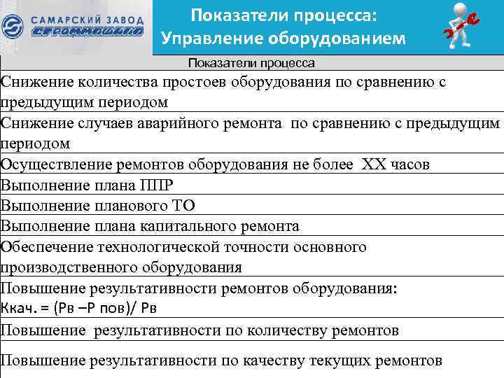 Показатели процесса: Управление оборудованием Показатели процесса Снижение количества простоев оборудования по сравнению с предыдущим