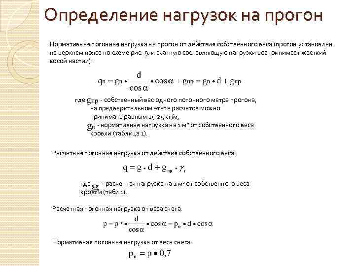 Определение нагрузок на прогон Нормативная погонная нагрузка на прогон от действия собственного веса (прогон