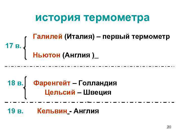 история термометра Галилей (Италия) – первый термометр 17 в. Ньютон (Англия ) 18 в.