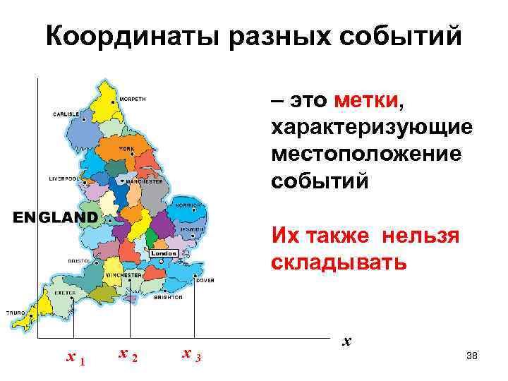 Координаты разных событий – это метки, характеризующие местоположение событий Их также нельзя складывать x