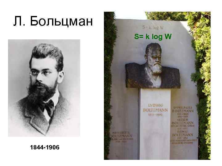 Л. Больцман S= k log W 1844 -1906 65 