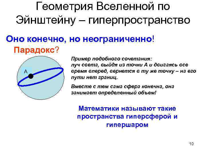 Геометрия Вселенной по Эйнштейну – гиперпространство Оно конечно, но неограниченно! Парадокс? А Пример подобного
