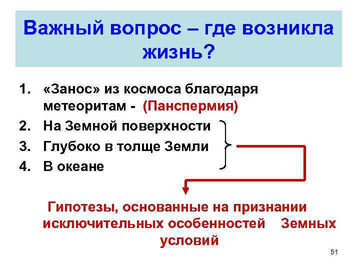 Важный вопрос – где возникла жизнь? 1. «Занос» из космоса благодаря метеоритам - (Панспермия)