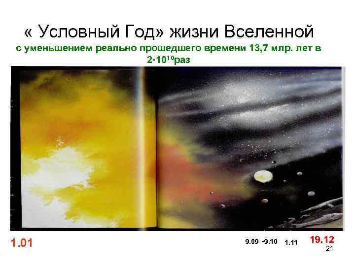  « Условный Год» жизни Вселенной с уменьшением реально прошедшего времени 13, 7 млр.