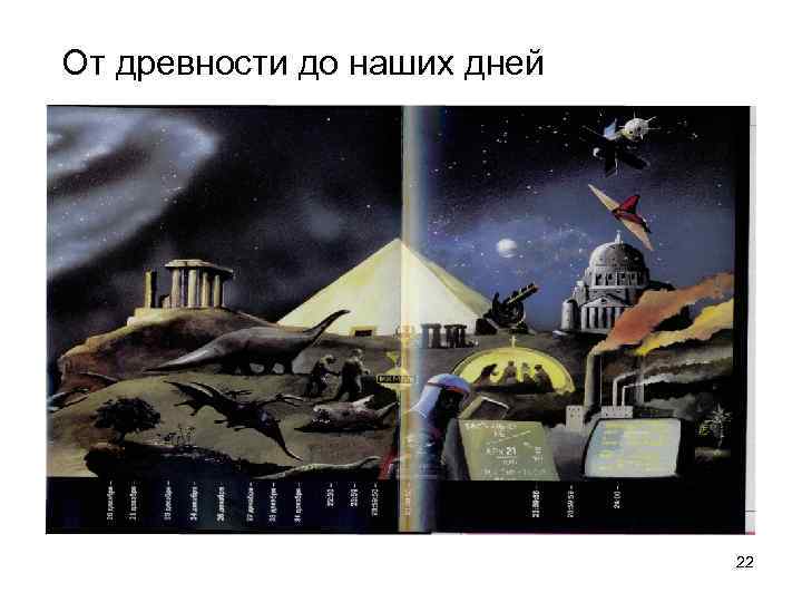 От древности до наших дней 22 