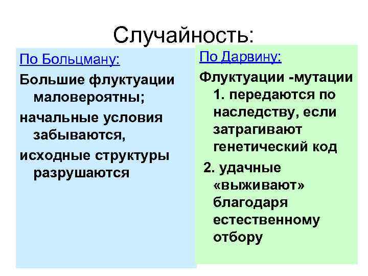 Случайность: По Больцману: Большие флуктуации маловероятны; начальные условия забываются, исходные структуры разрушаются По Дарвину: