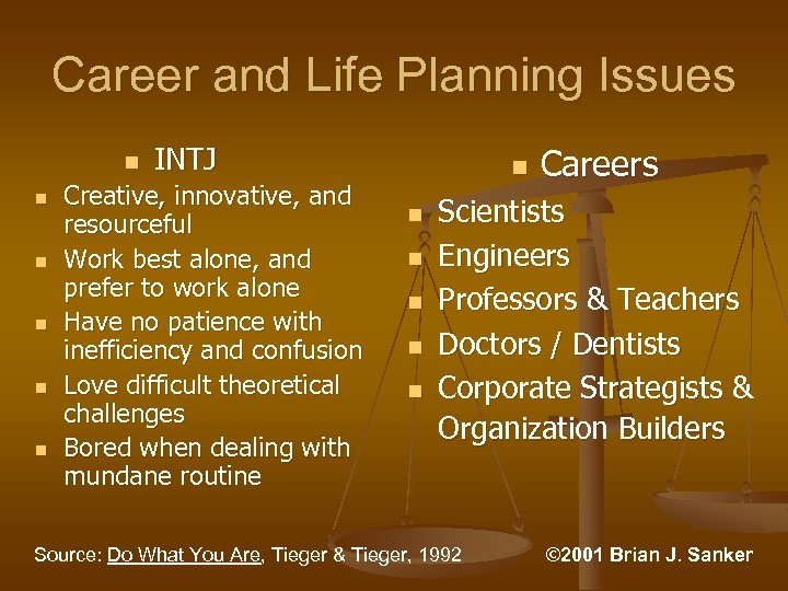 Career and Life Planning Issues n n n INTJ Creative, innovative, and resourceful Work