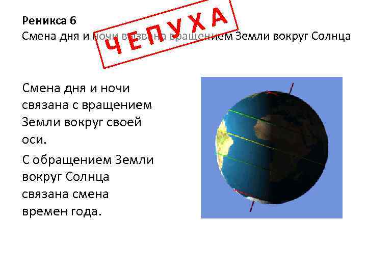 ХА ПУ Реникса 6 Смена дня и ночи вызвана вращением Земли вокруг Солнца ЧЕ