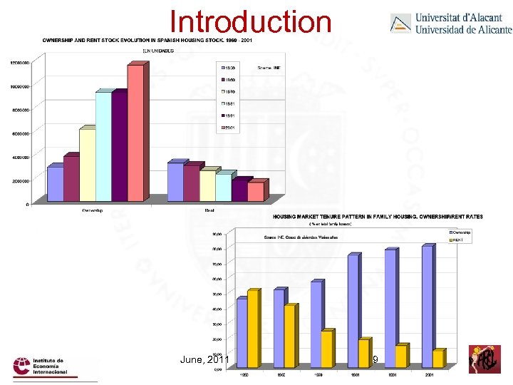 Introduction June, 2011 9 