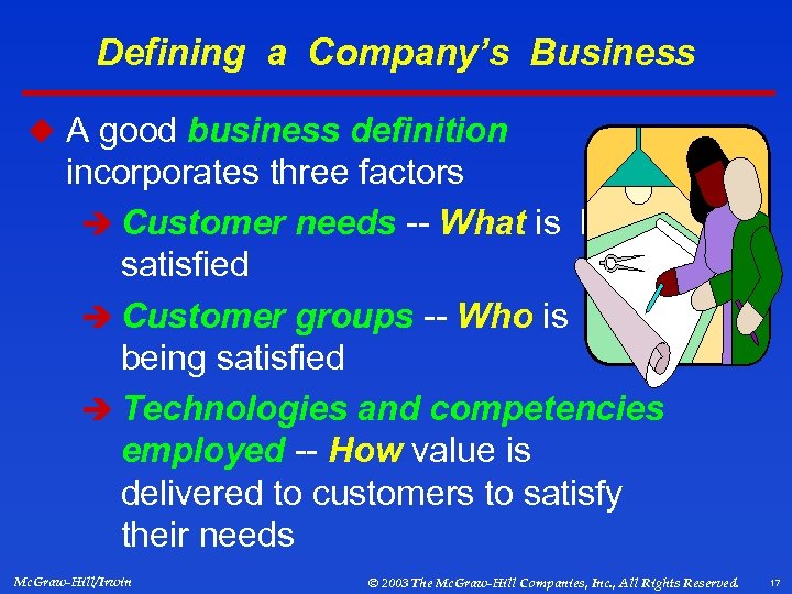 Defining a Company’s Business u A good business definition incorporates three factors è Customer