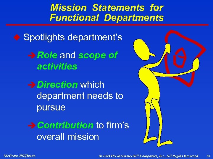 Mission Statements for Functional Departments u Spotlights department’s è Role and scope of activities