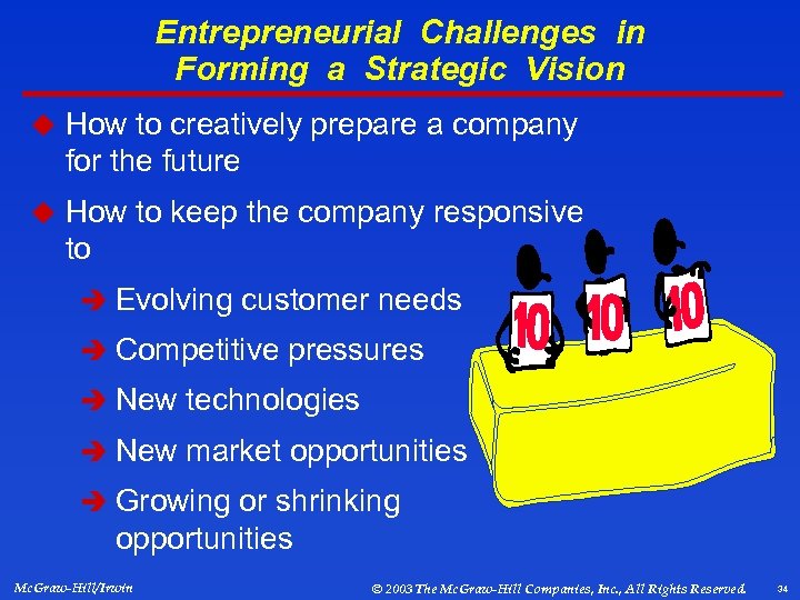 Entrepreneurial Challenges in Forming a Strategic Vision u How to creatively prepare a company