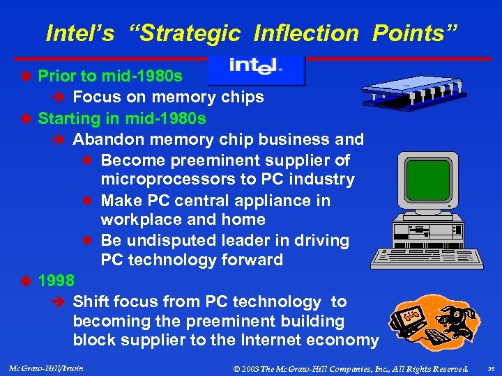 Intel’s “Strategic Inflection Points” u Prior to mid-1980 s è Focus on memory chips