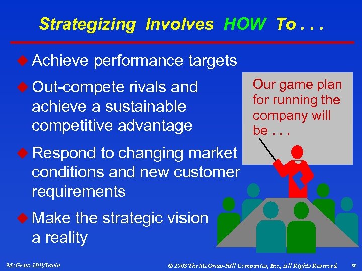 Strategizing Involves HOW To. . . u Achieve performance targets u Out-compete rivals and