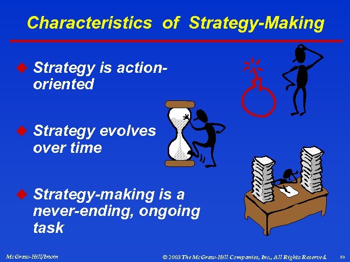 Characteristics of Strategy-Making u Strategy is action- oriented u Strategy evolves over time u