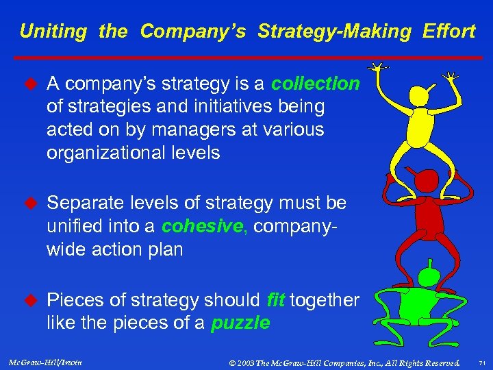 Uniting the Company’s Strategy-Making Effort u A company’s strategy is a collection of strategies