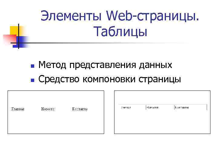 Элементы Web-страницы. Таблицы n n Метод представления данных Средство компоновки страницы 