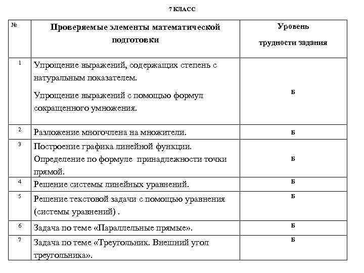 Математическое планирование