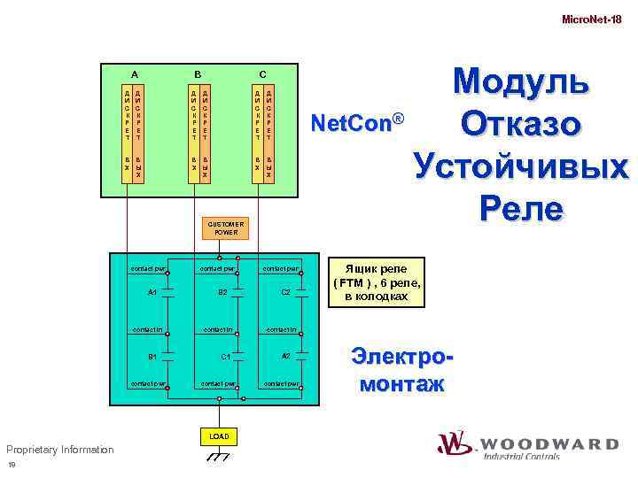 Micro. Net-18 A Д И С К Р Е T B Д И С