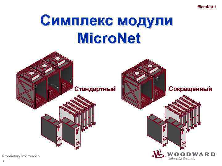 Micro. Net-4 Симплекс модули Micro. Net Стандартный Proprietary Information 4 Сокращенный 