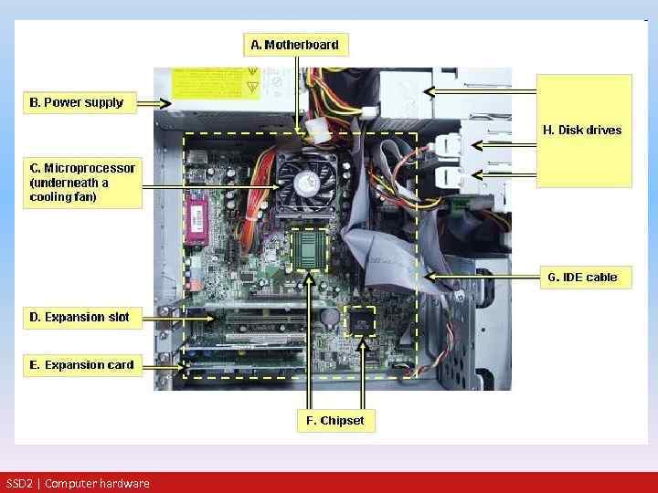 SSD 2 | Computer hardware 