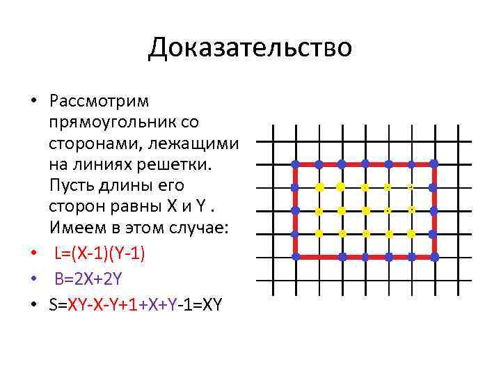 Доказательство • Рассмотрим прямоугольник со сторонами, лежащими на линиях решетки. Пусть длины его сторон