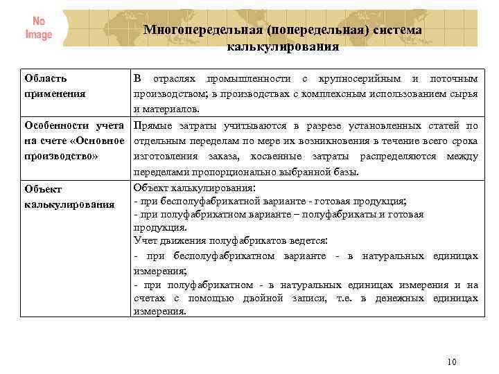 Многопередельная (попередельная) система калькулирования Область применения В отраслях промышленности с крупносерийным и поточным производством;