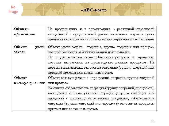  «АВС кост» Область применения На предприятиях и в организациях с различной отраслевой спецификой