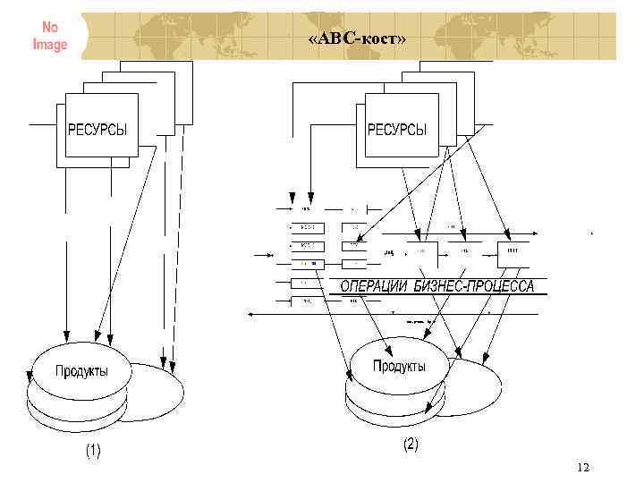  «АВС кост» 12 