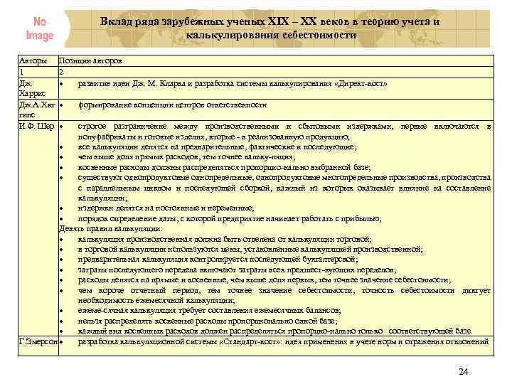 Вклад ряда зарубежных ученых XIX – XX веков в теорию учета и калькулирования себестоимости