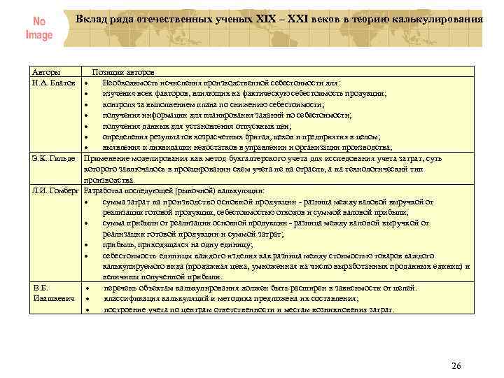 Вклад ряда отечественных ученых XIX – XXI веков в теорию калькулирования Авторы Н. А.