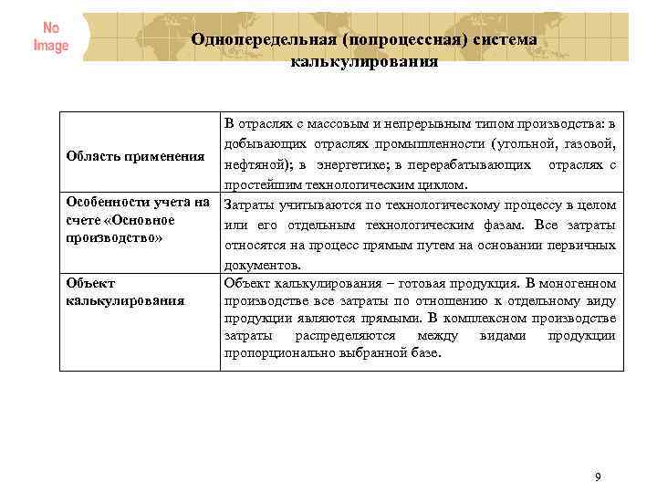 Однопередельная (попроцессная) система калькулирования В отраслях с массовым и непрерывным типом производства: в добывающих