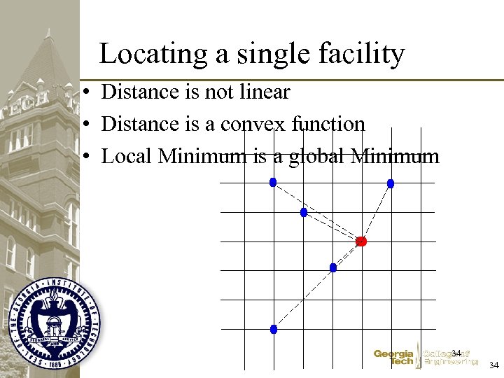 Locating a single facility • Distance is not linear • Distance is a convex