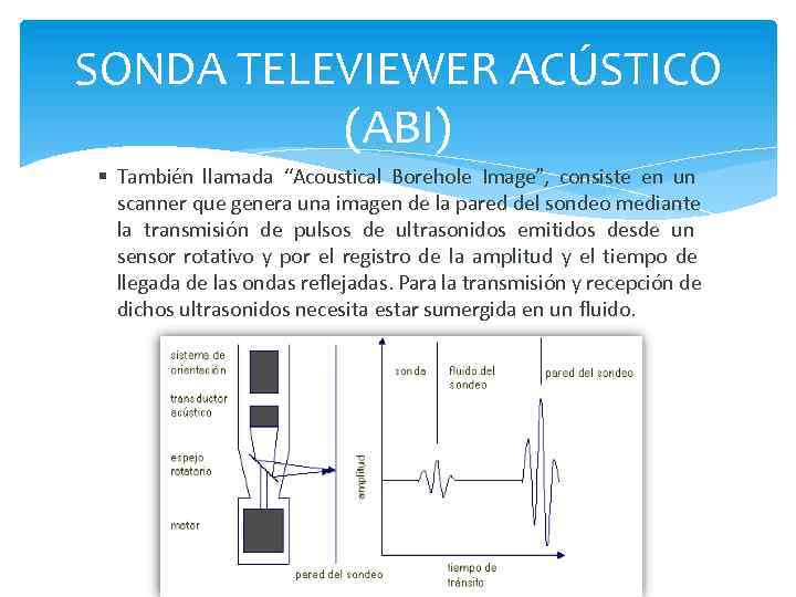 SONDA TELEVIEWER ACÚSTICO (ABI) También llamada “Acoustical Borehole Image”, consiste en un scanner que