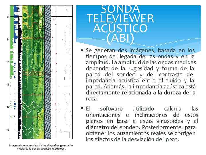 SONDA TELEVIEWER ACÚSTICO (ABI) Se generan dos imágenes, basada en los tiempos de llegada