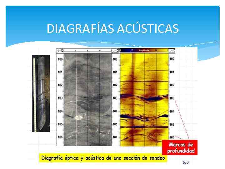 DIAGRAFÍAS ACÚSTICAS 