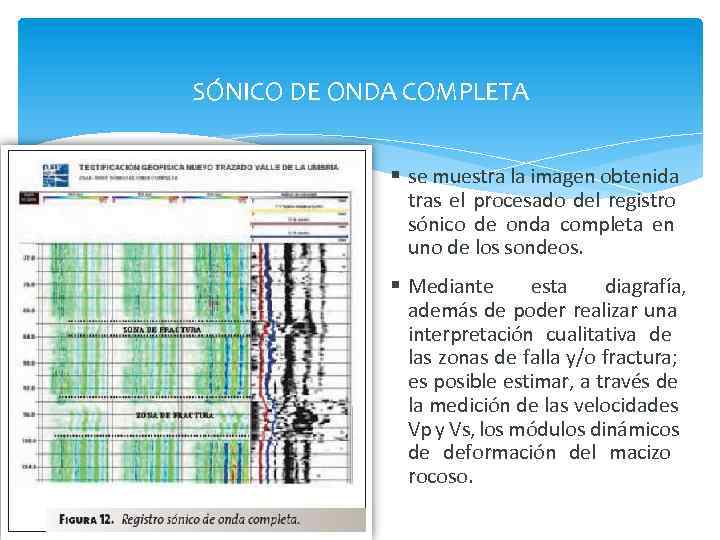 SÓNICO DE ONDA COMPLETA se muestra la imagen obtenida tras el procesado del registro