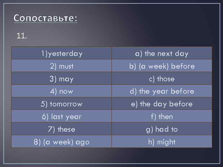 Сопоставьте: 11. 1)yesterday 2) must 3) may 4) now 5) tomorrow 6) last year