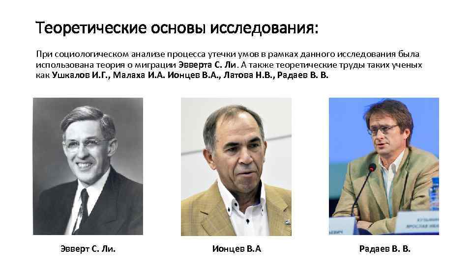 Теоретические основы исследования: При социологическом анализе процесса утечки умов в рамках данного исследования была