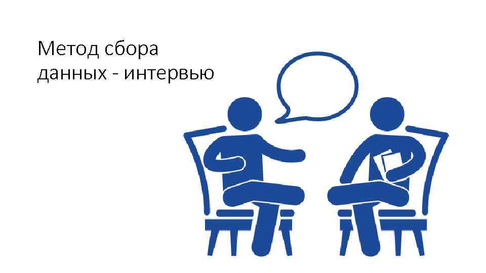 Метод сбора данных - интервью 