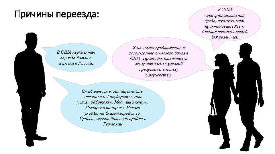 В США интернациональная среда, возможность практиковать язык, больше возможностей для развития. Причины переезда: В