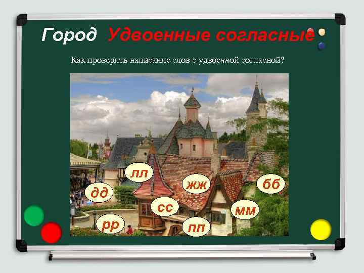 Город Удвоенные согласные Как проверить написание слов с удвоенной согласной? лл дд рр жж