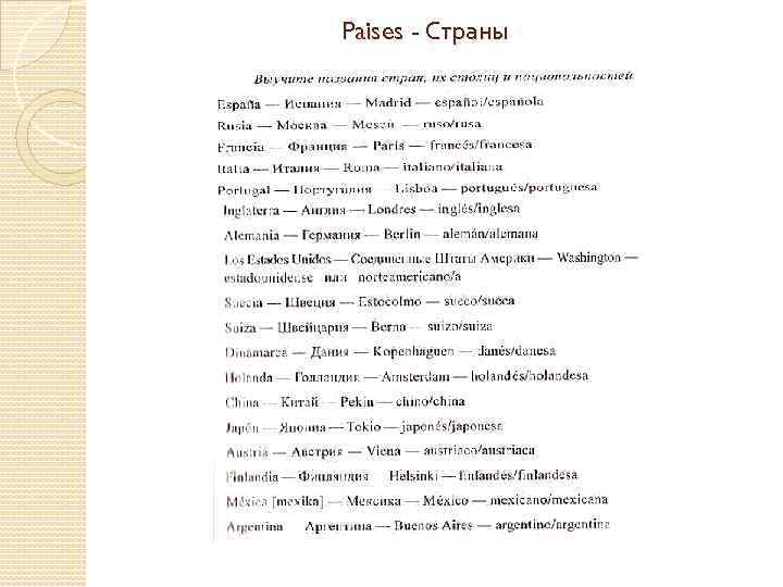 Paises - Страны 